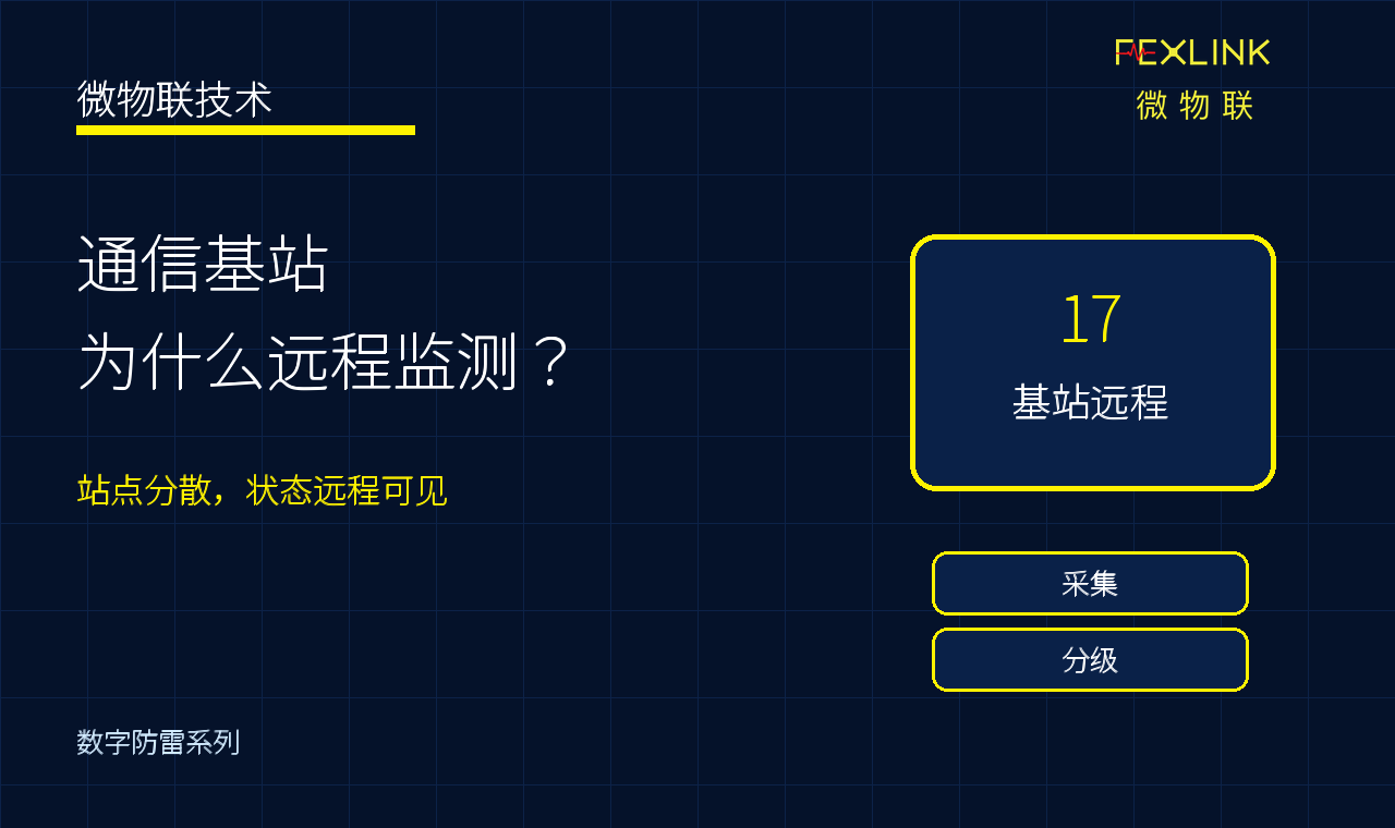 通信基站为什么要做远程防雷状态监测？