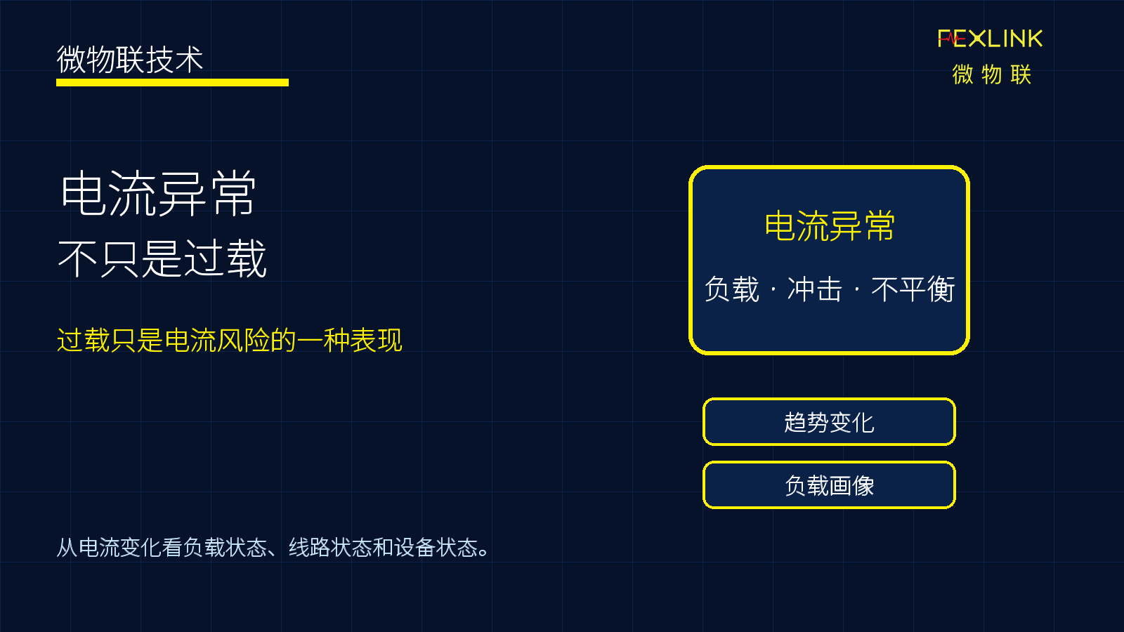 电流异常为什么不能只看是否过载？