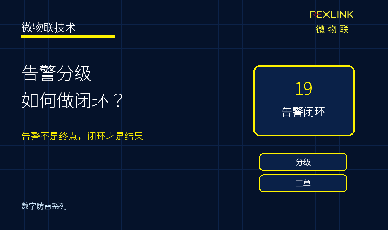 数字防雷平台如何做告警分级和工单闭环？