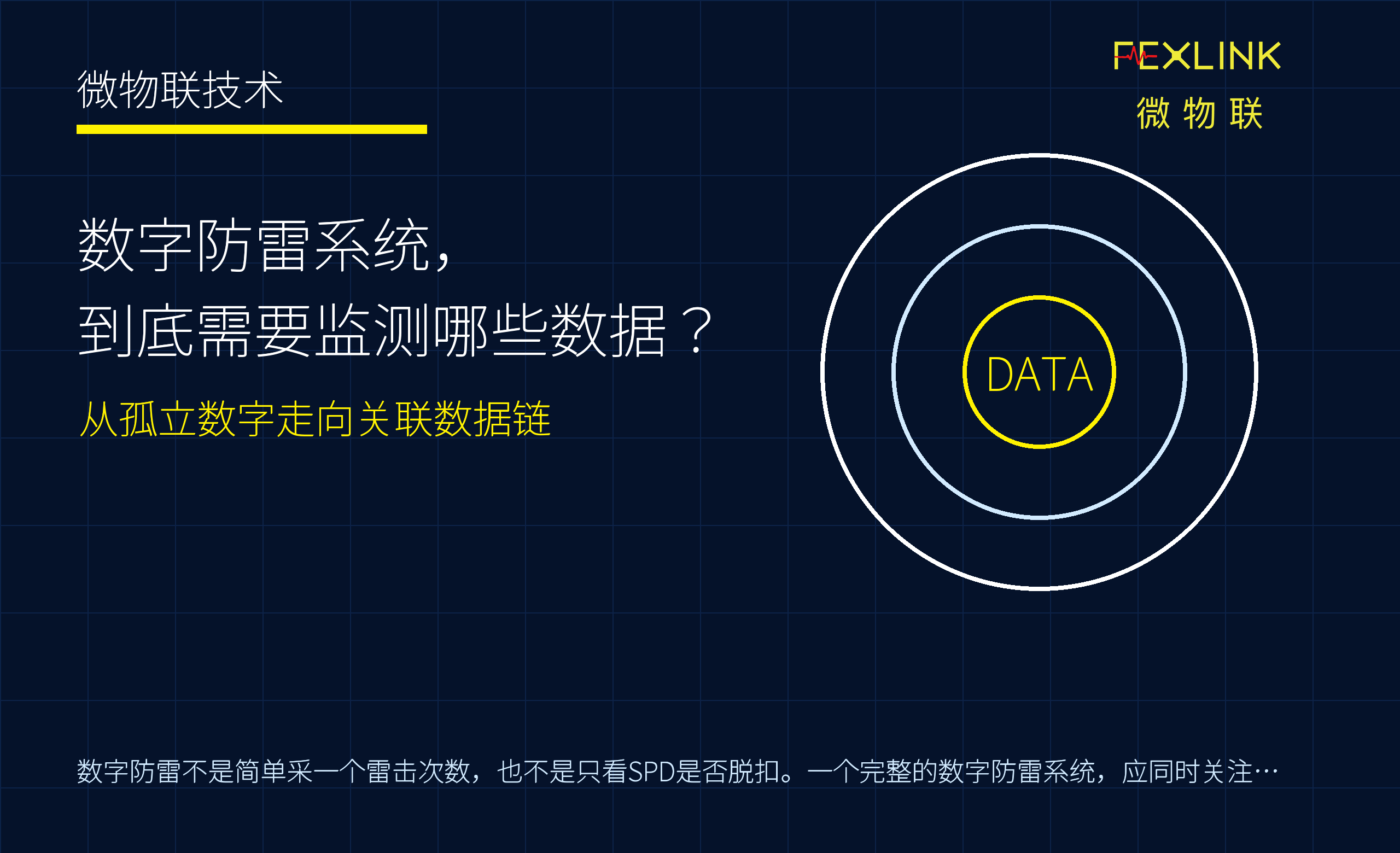 数字防雷系统到底需要监测哪些数据？