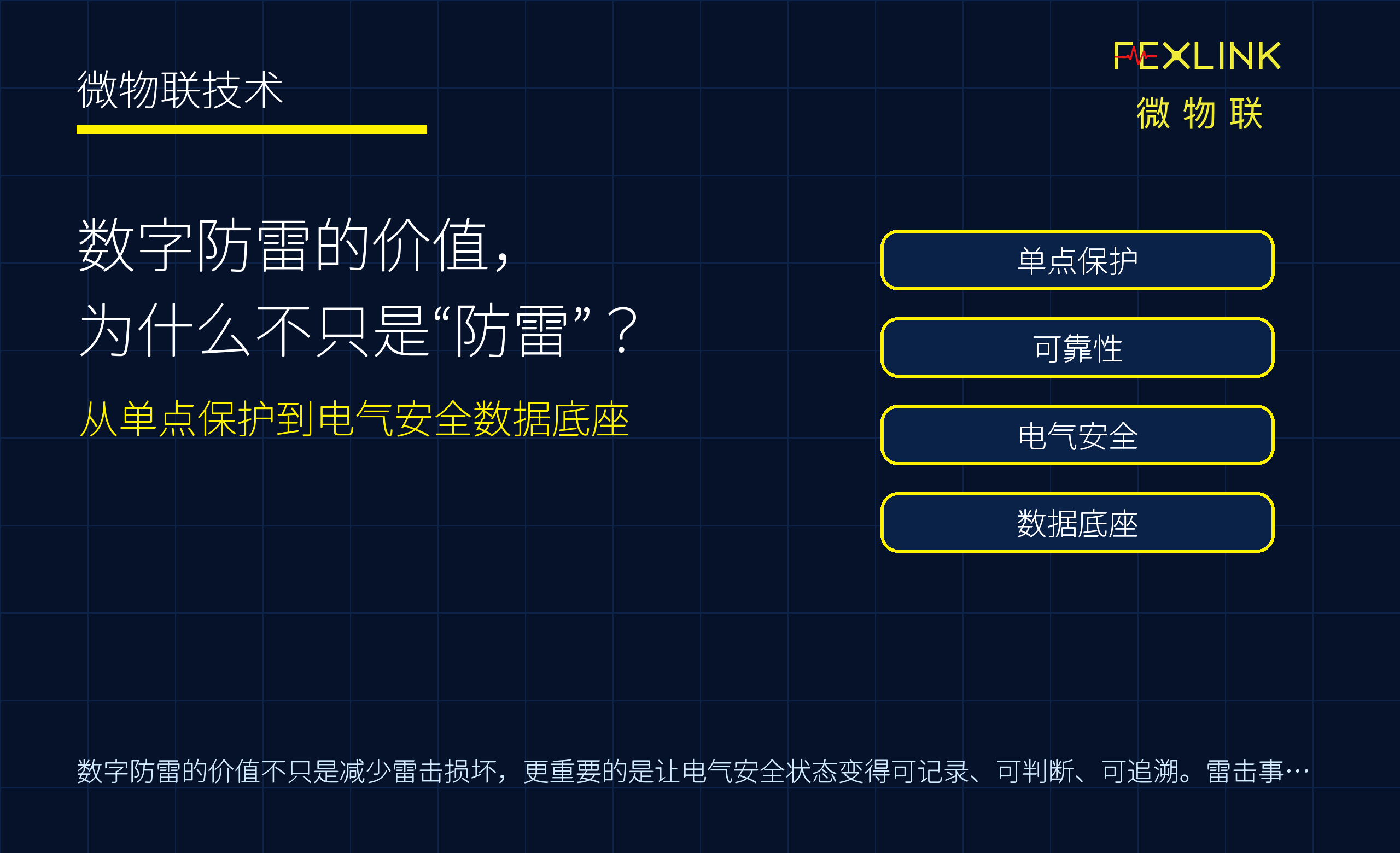数字防雷的价值，为什么不只是“防雷”？