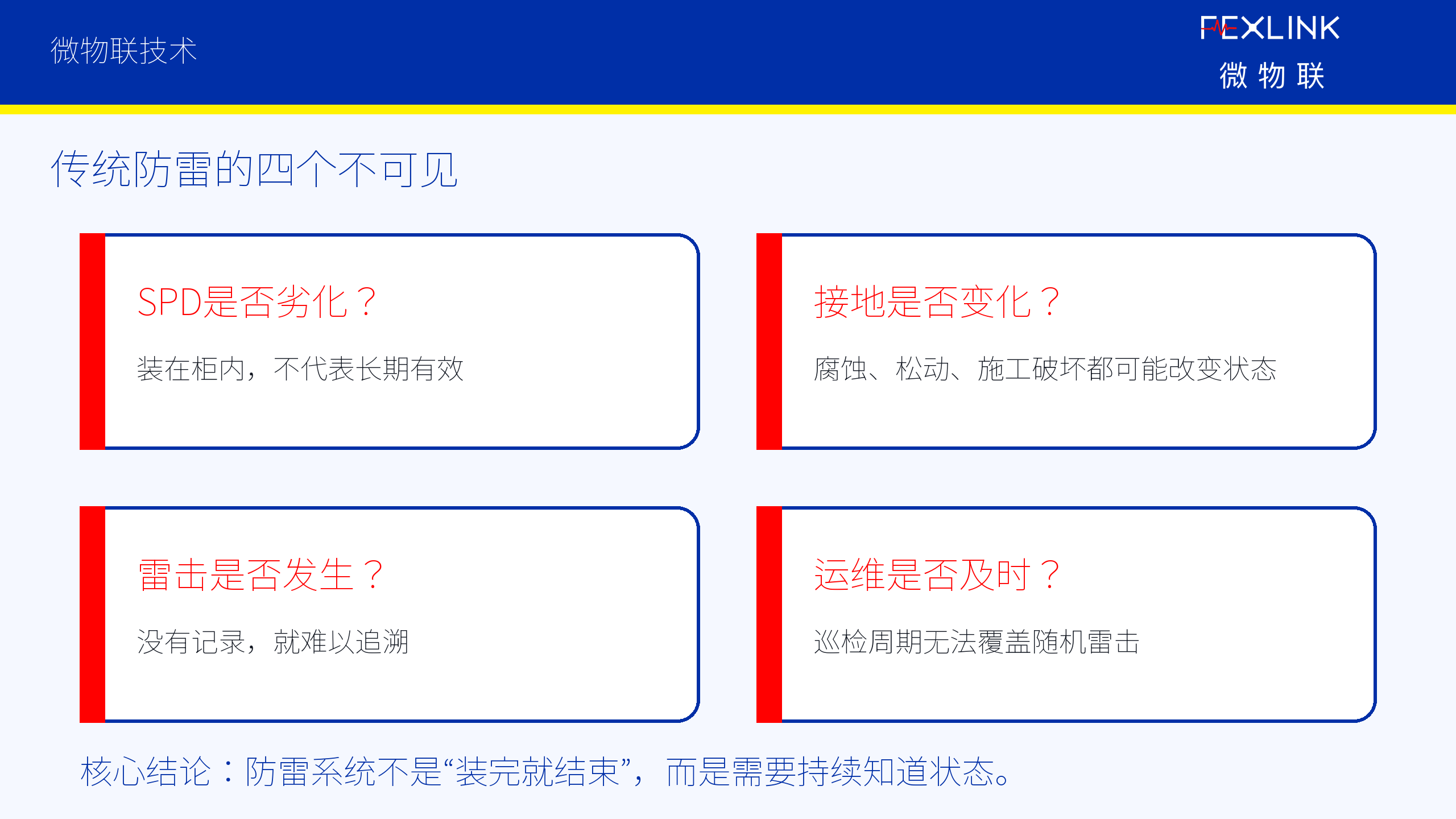 图3：传统防雷的四个不可见