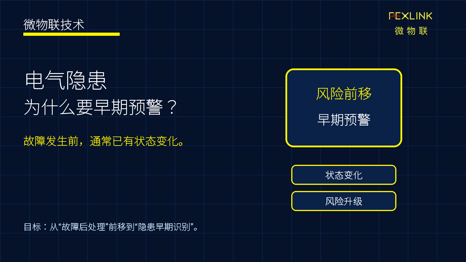 为什么电气隐患不能等到故障发生才处理？