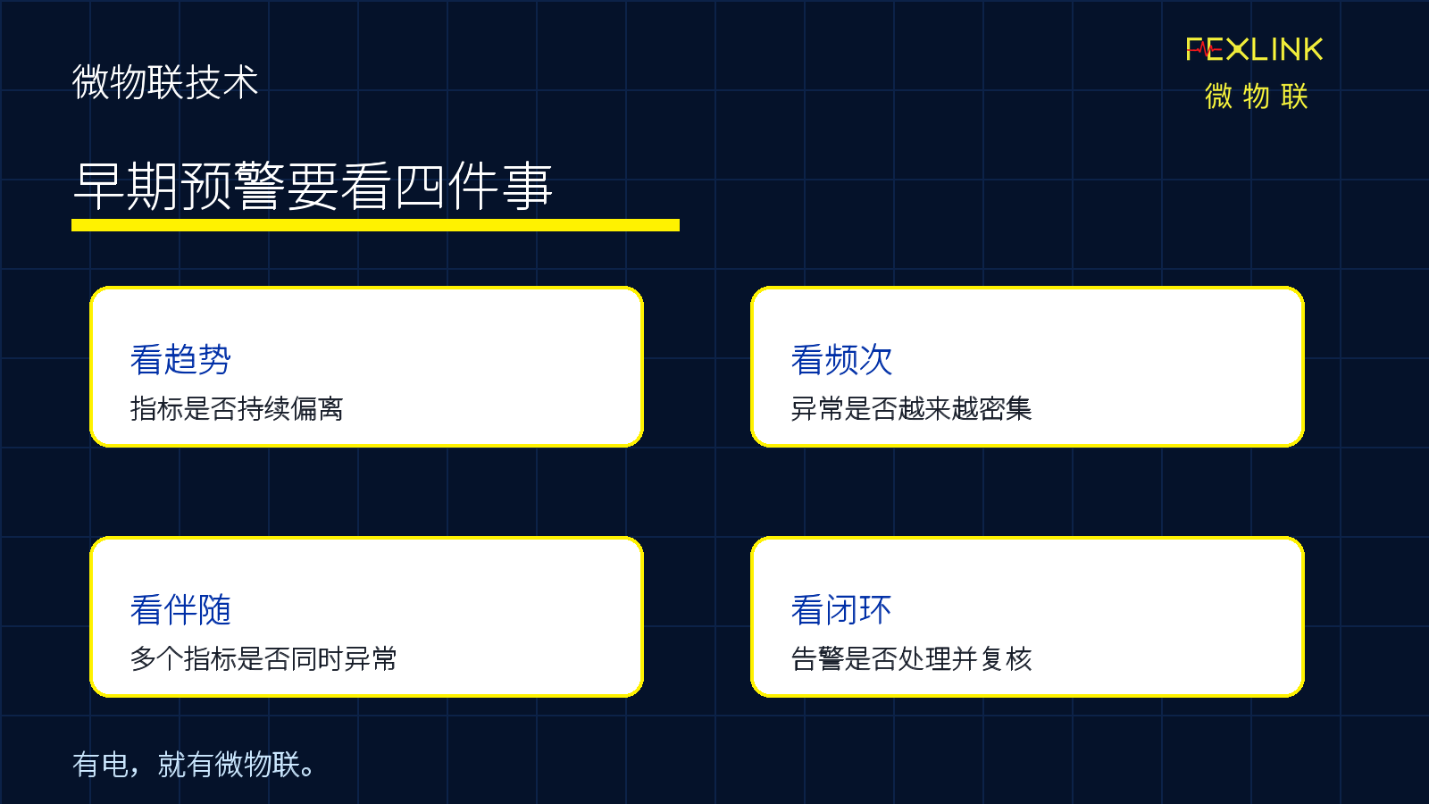 图6：五、从被动处理走向主动预警