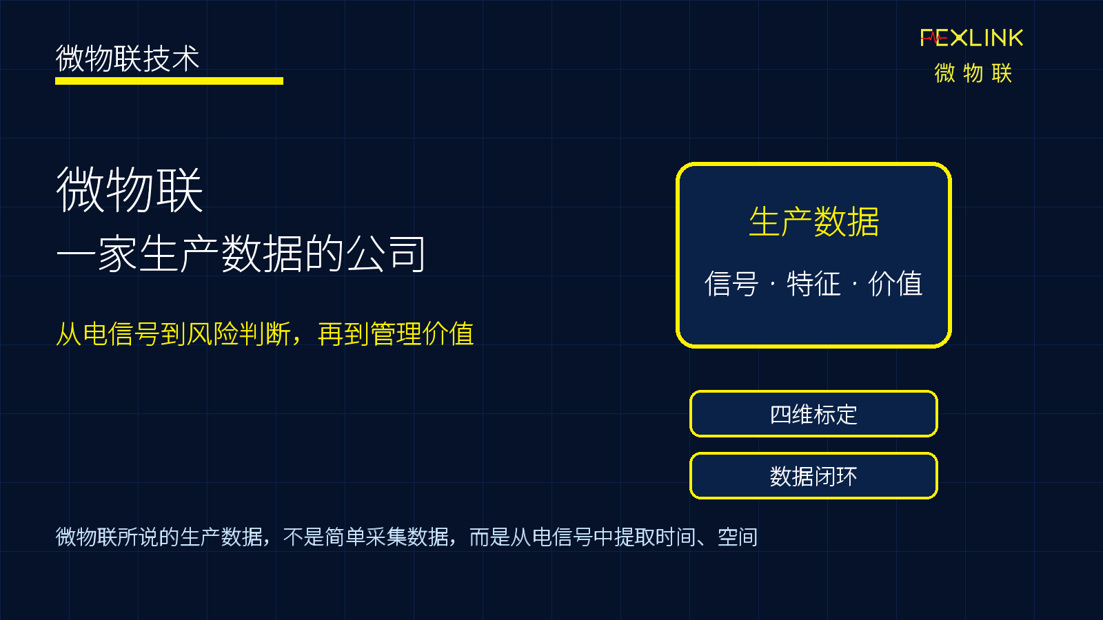 为什么说微物联是一家生产数据的公司？