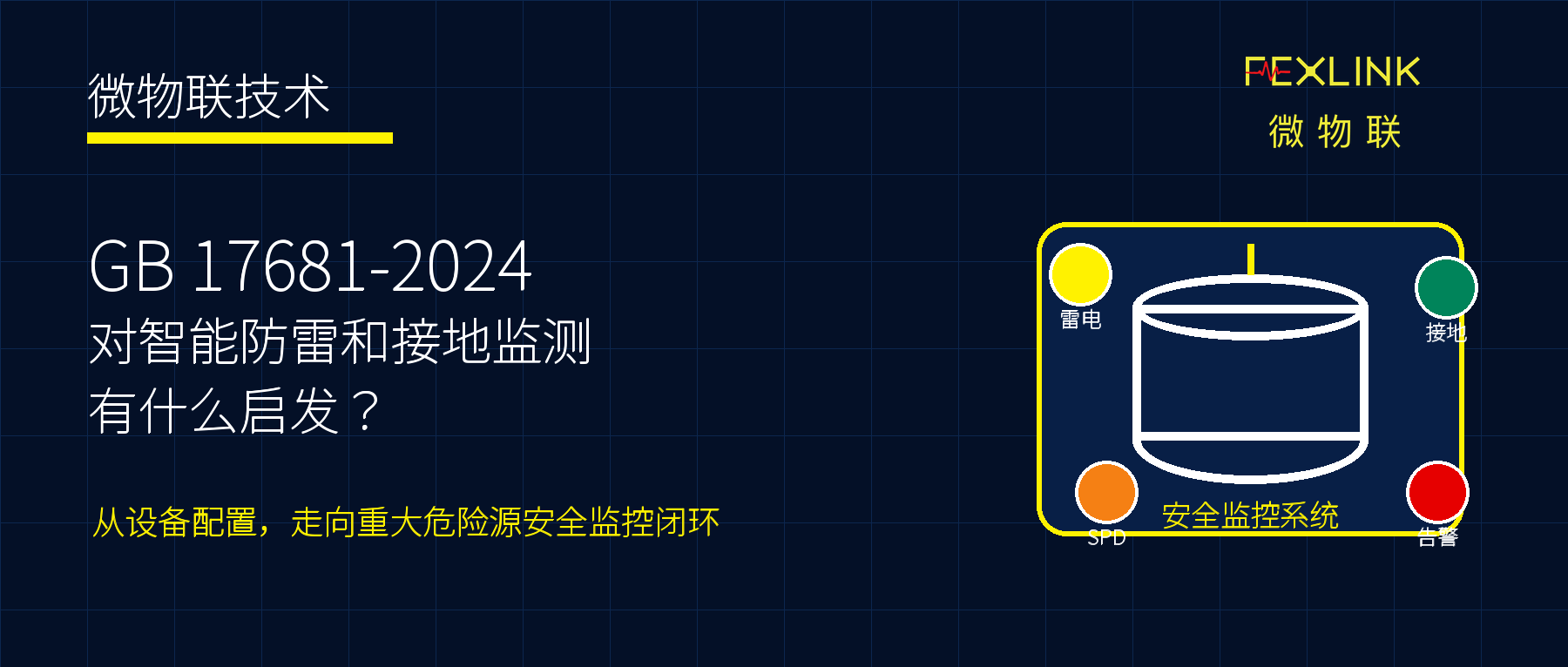GB 17681-2024 对智能防雷和接地监测有什么启发？