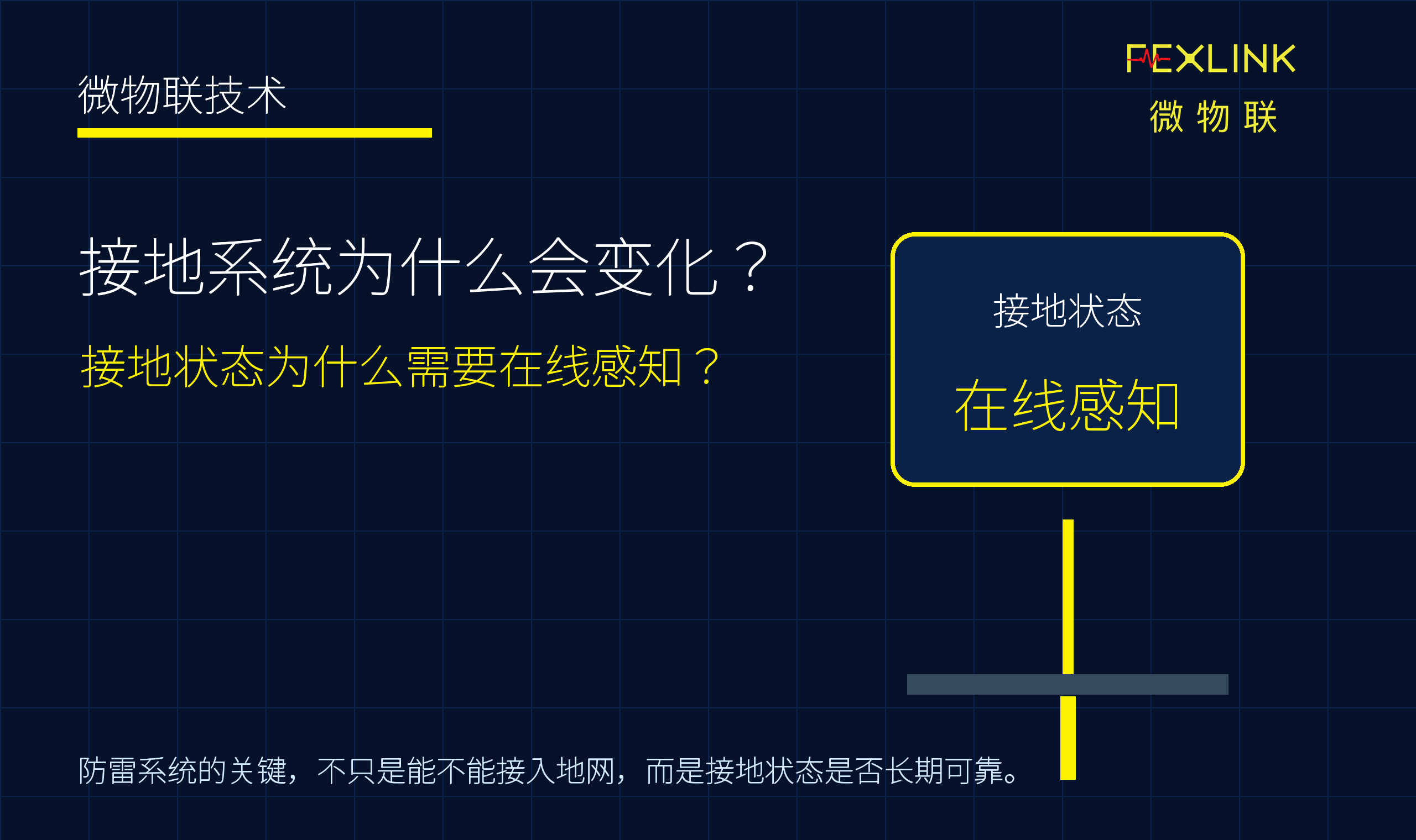 接地系统为什么会变化？接地状态为什么需要在线感知？