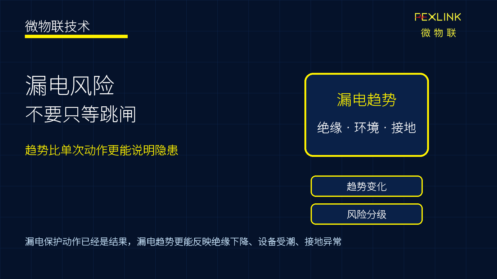 漏电为什么需要看趋势，而不是只看跳闸？