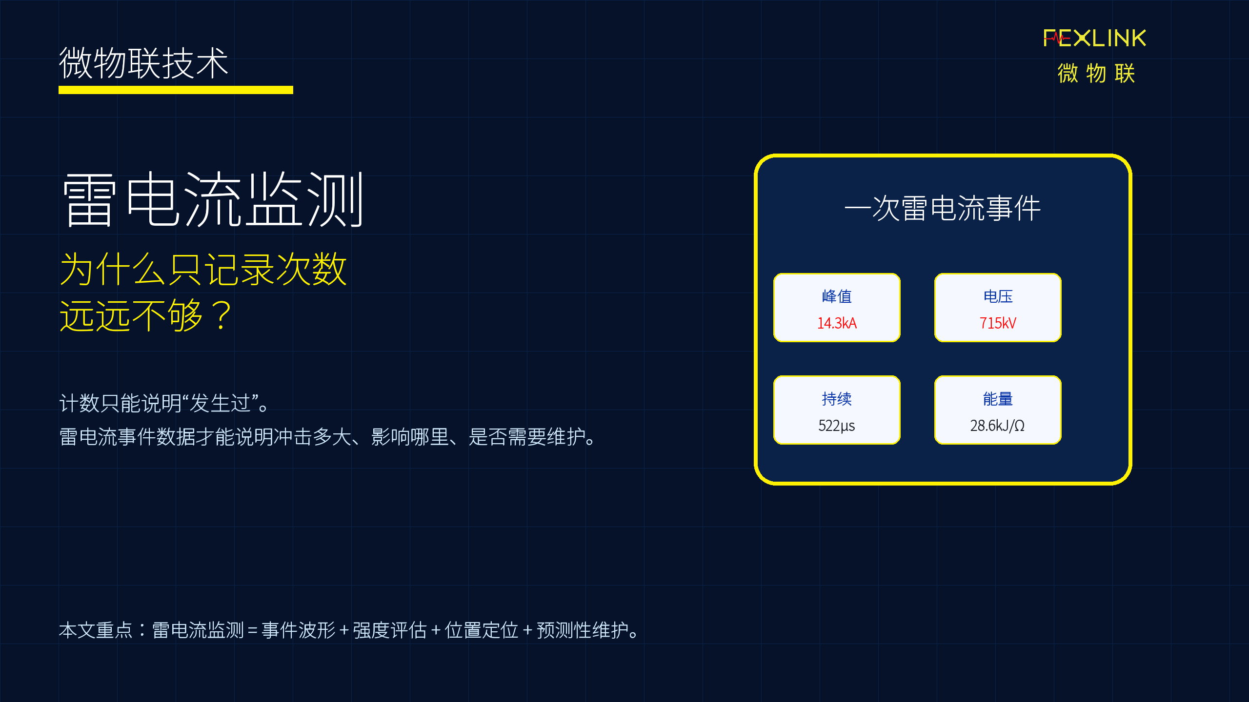 雷击计数器有什么用？为什么只知道次数还不够？