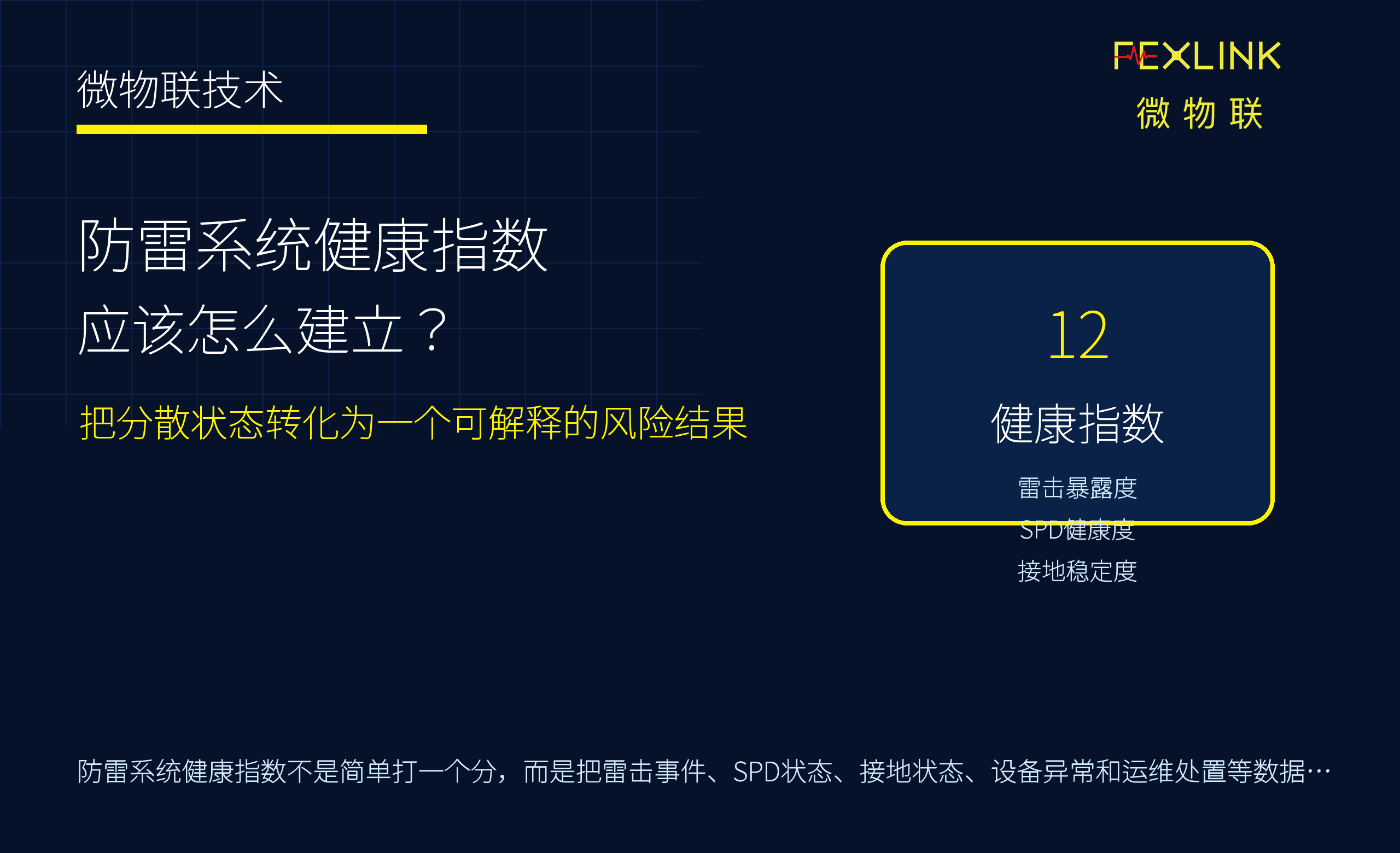 防雷系统健康指数应该怎么建立？