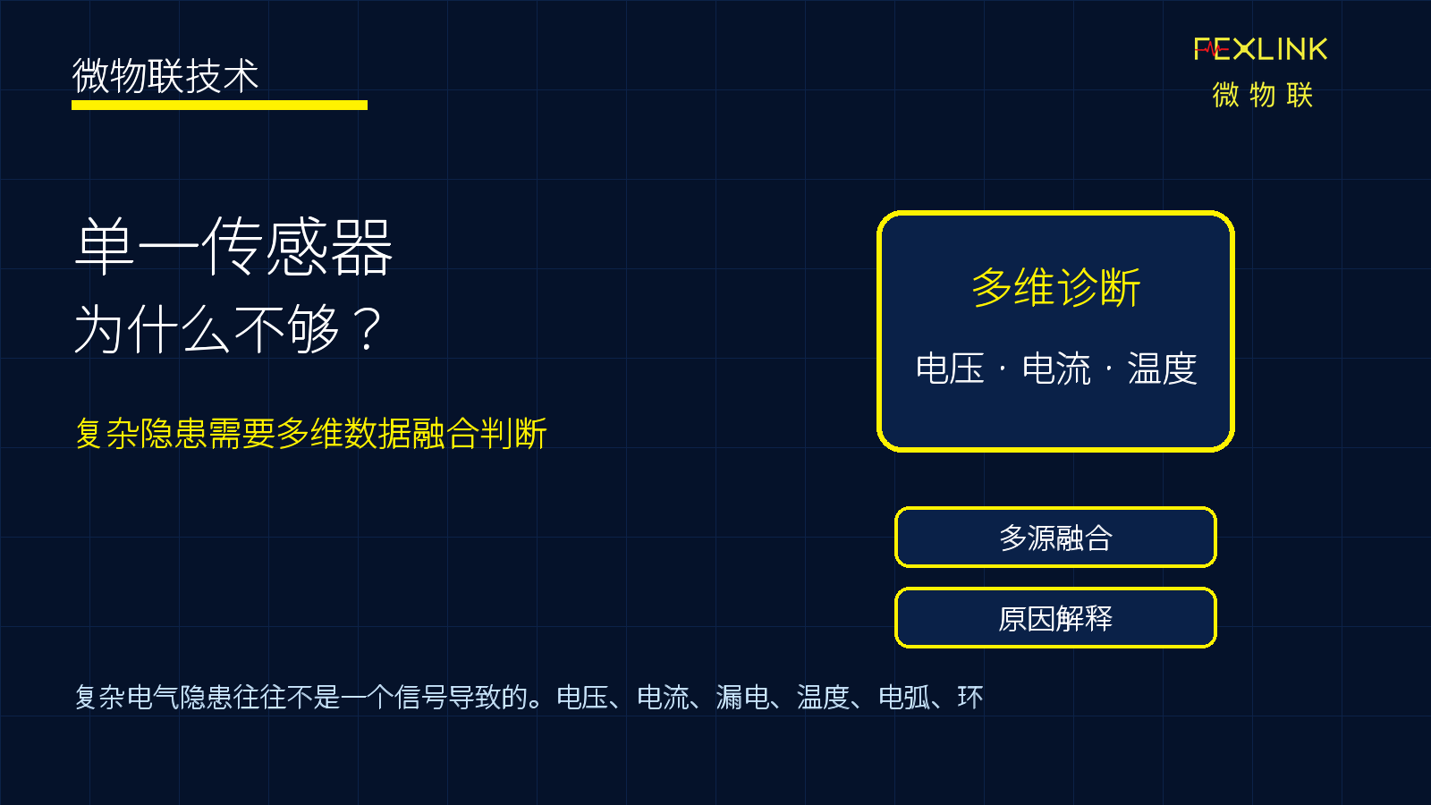 为什么单一传感器很难判断复杂电气隐患？