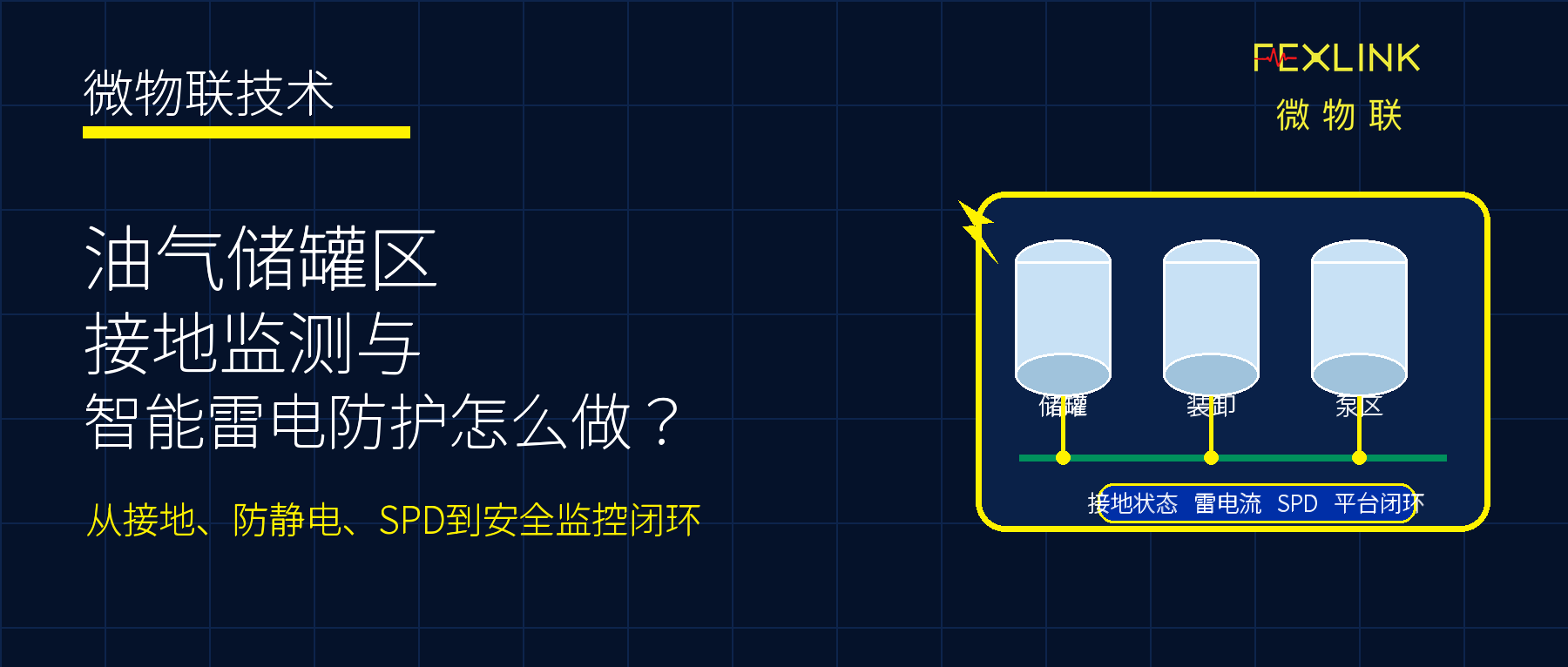 油气储罐区接地电阻在线监测与智能雷电防护系统怎么做？