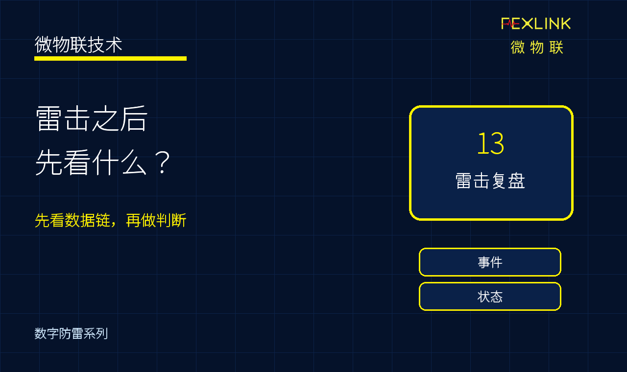 雷击之后，第一时间应该看哪些数据？