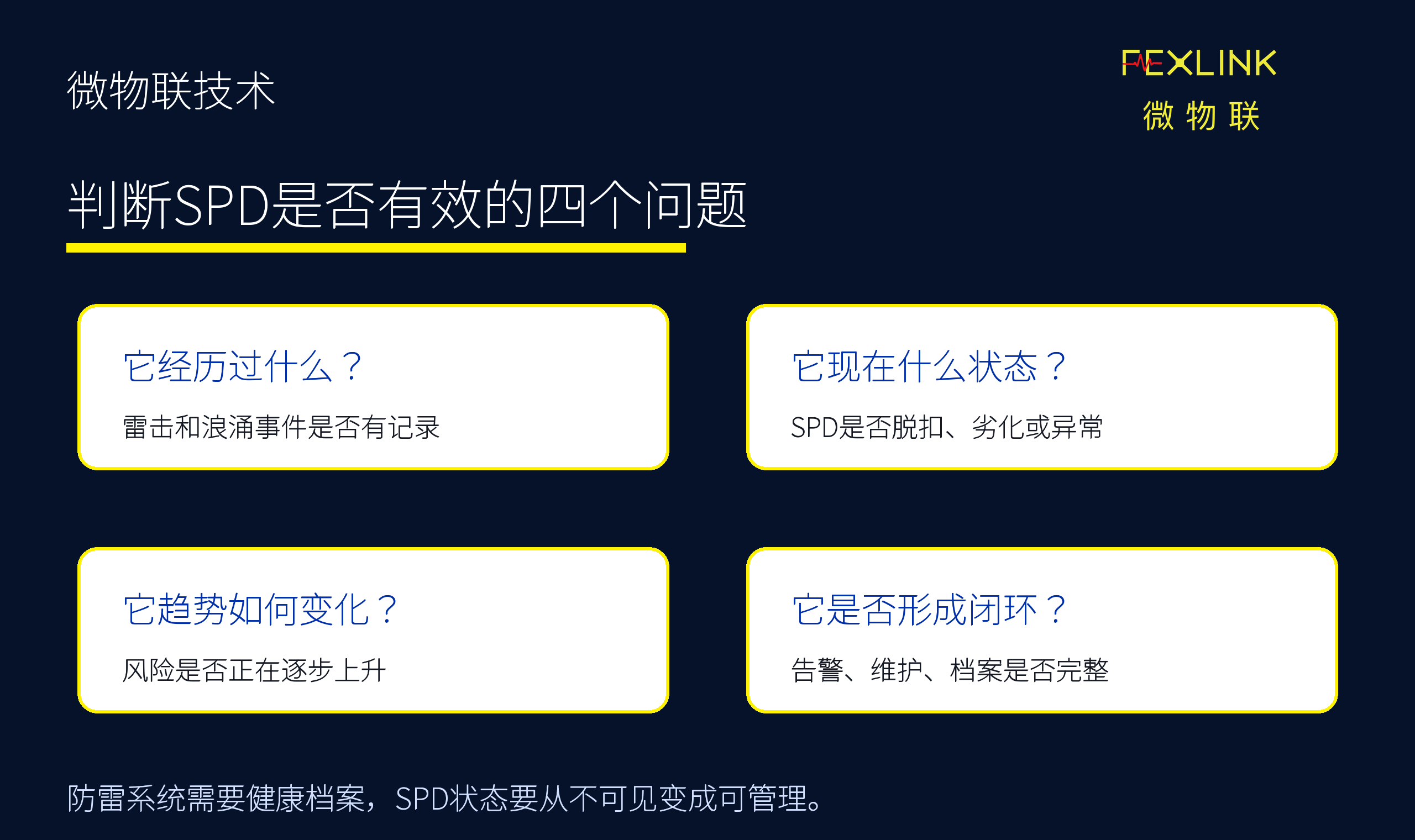 图6：判断SPD是否有效的四个问题