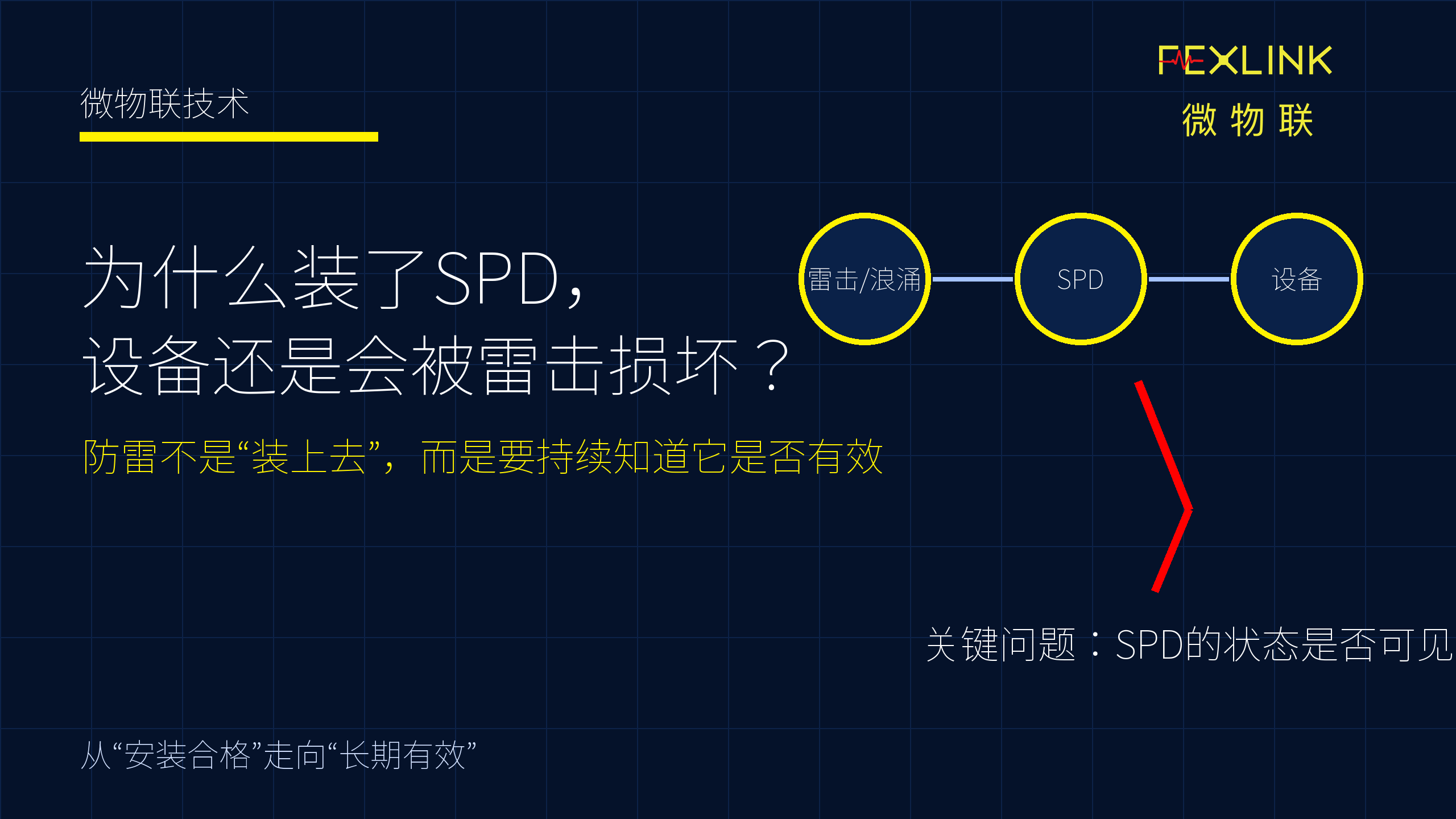 为什么装了SPD，设备还是会被雷击损坏？
