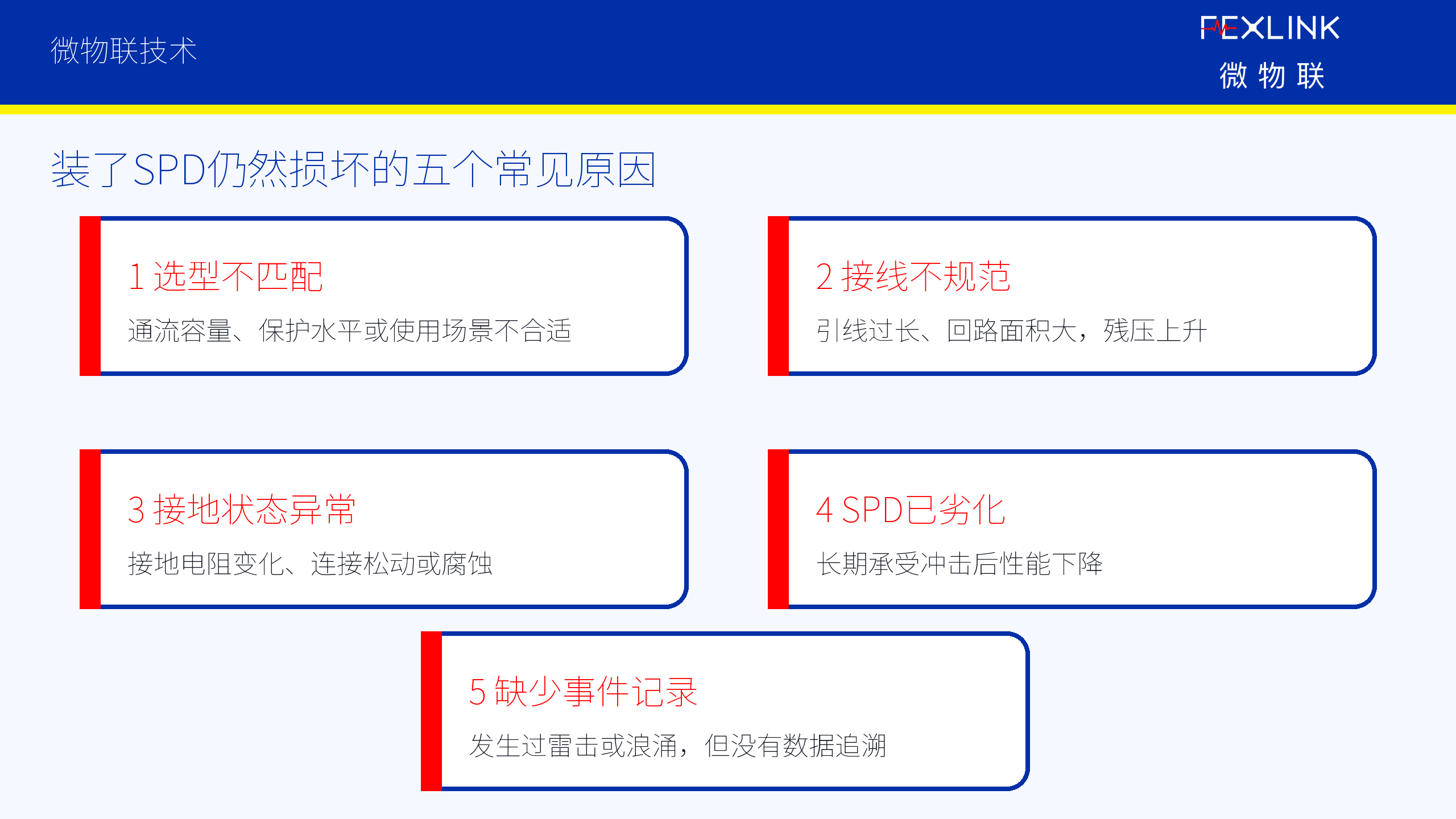 图3：装了SPD仍然损坏的五个常见原因