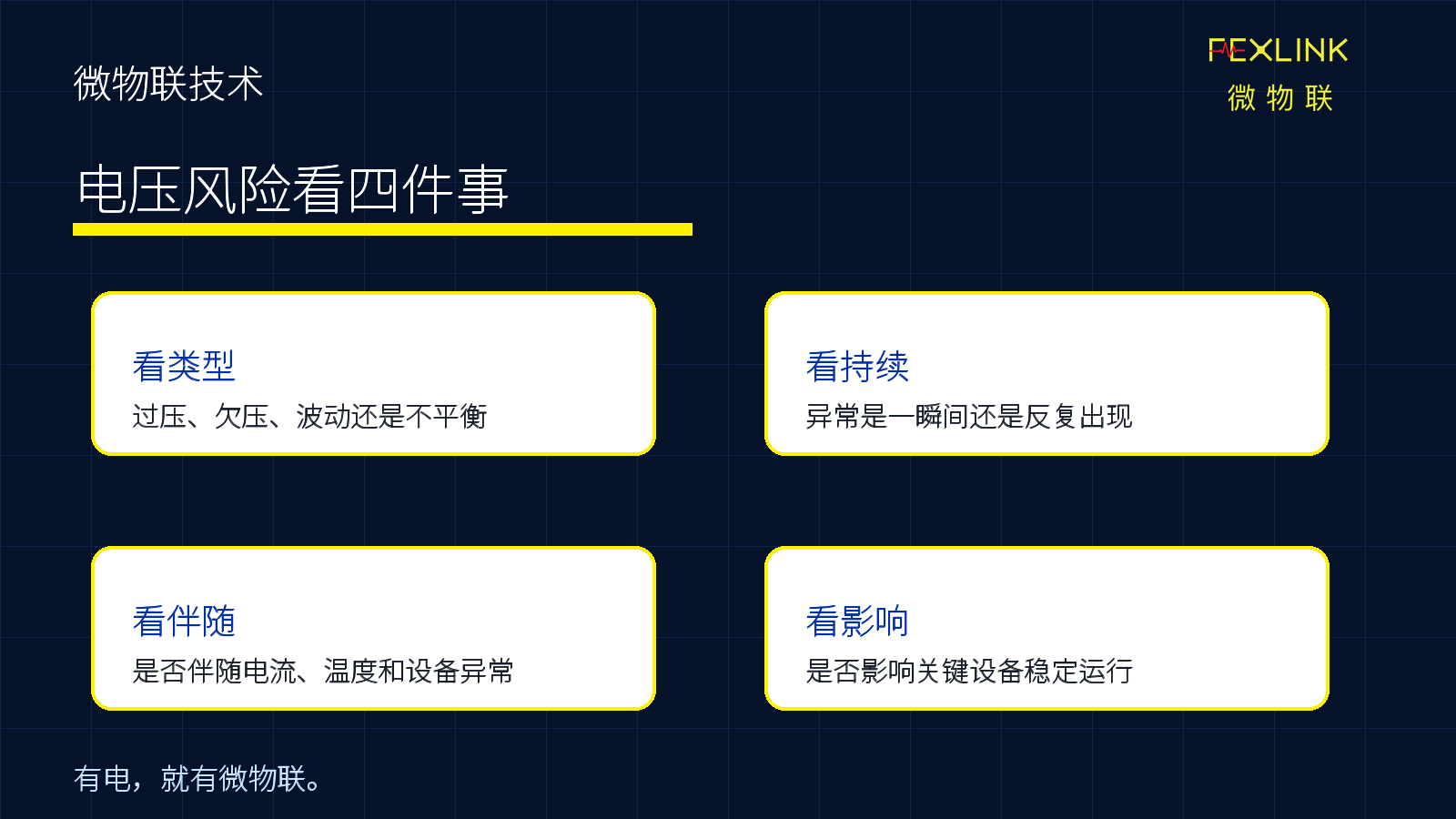 图5：电压风险看四件事