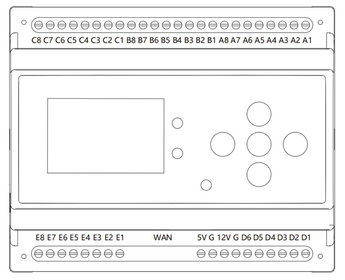 SFAInterface Description